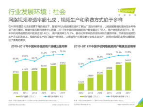 從199it到互聯(lián)網(wǎng)數(shù)據(jù)資訊中心 數(shù)據(jù)服務(wù)如何塑造數(shù)字時(shí)代的洞察力